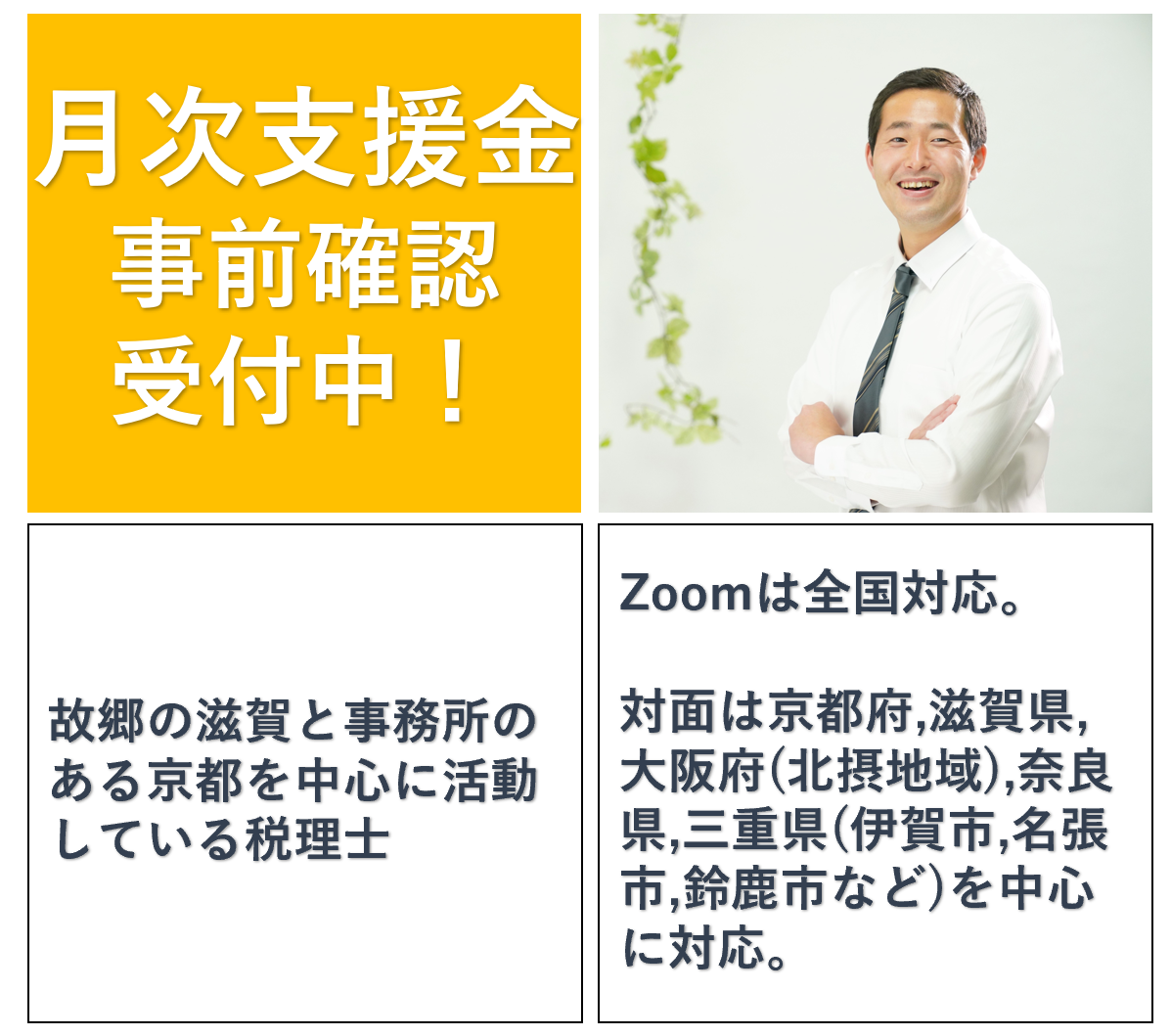 月次支援金 電子申告をした場合の受信通知 メール詳細 の入手方法を知ろう 丹 尾 淳 史 税 理 士 事 務 所